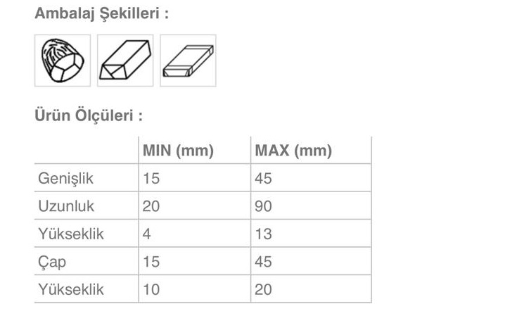MMC 250 Ambalaj Şekilleri ve Ürün Ölçüleri