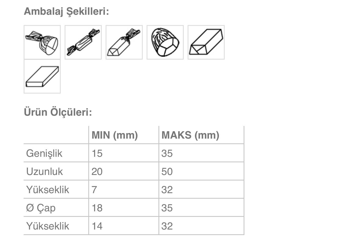 MMC 400 Ambalaj Şekilleri ve Ürün Ölçüleri